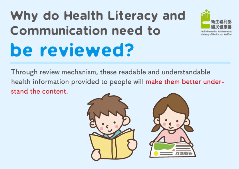 Why do Health Literacy and Communication need to be reviewed?