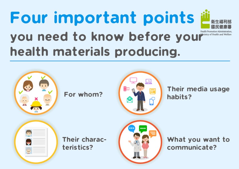Four important points you need to know before your health materials producing.