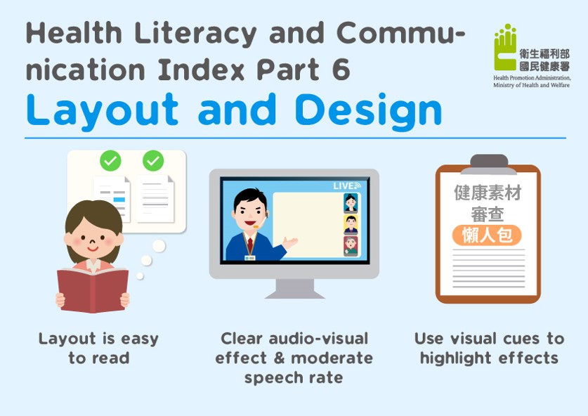 Health Literacy and Commu-nication Index Part 6