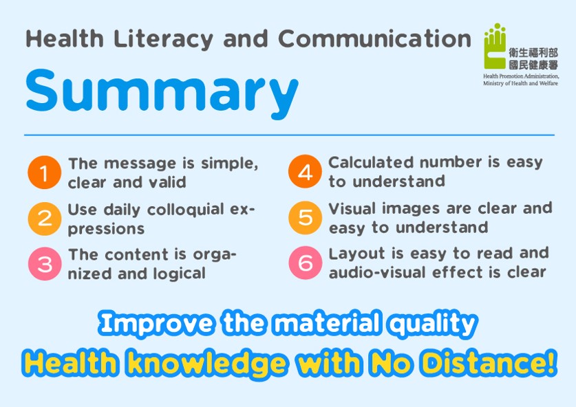Health Literacy and Communication Summary
