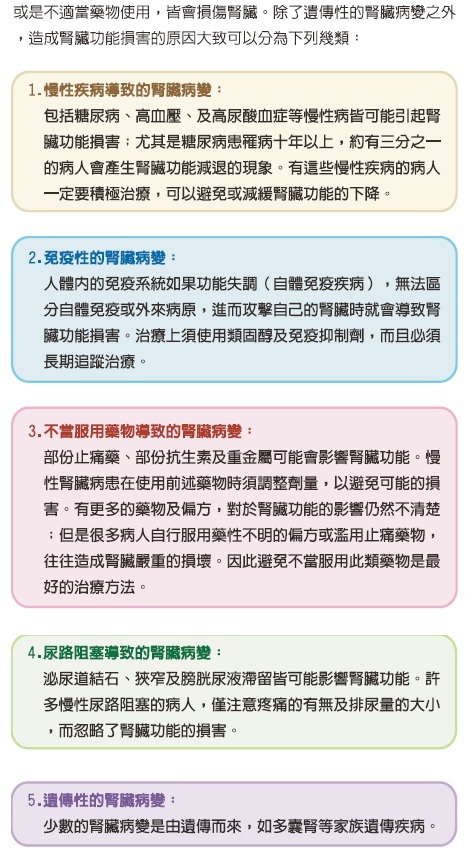 造成腎臟功能損害原因