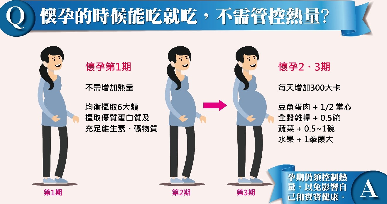 圖