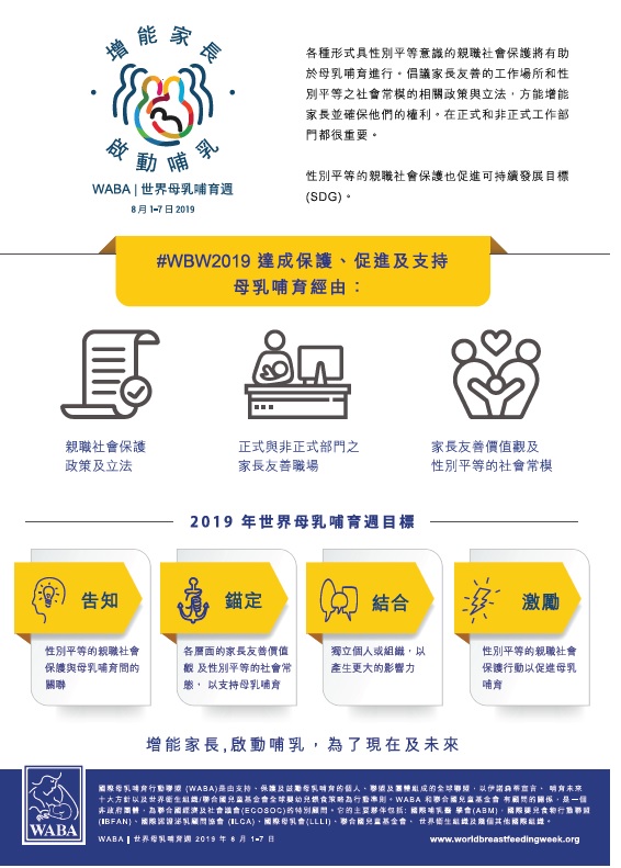 2019國際母乳週資料