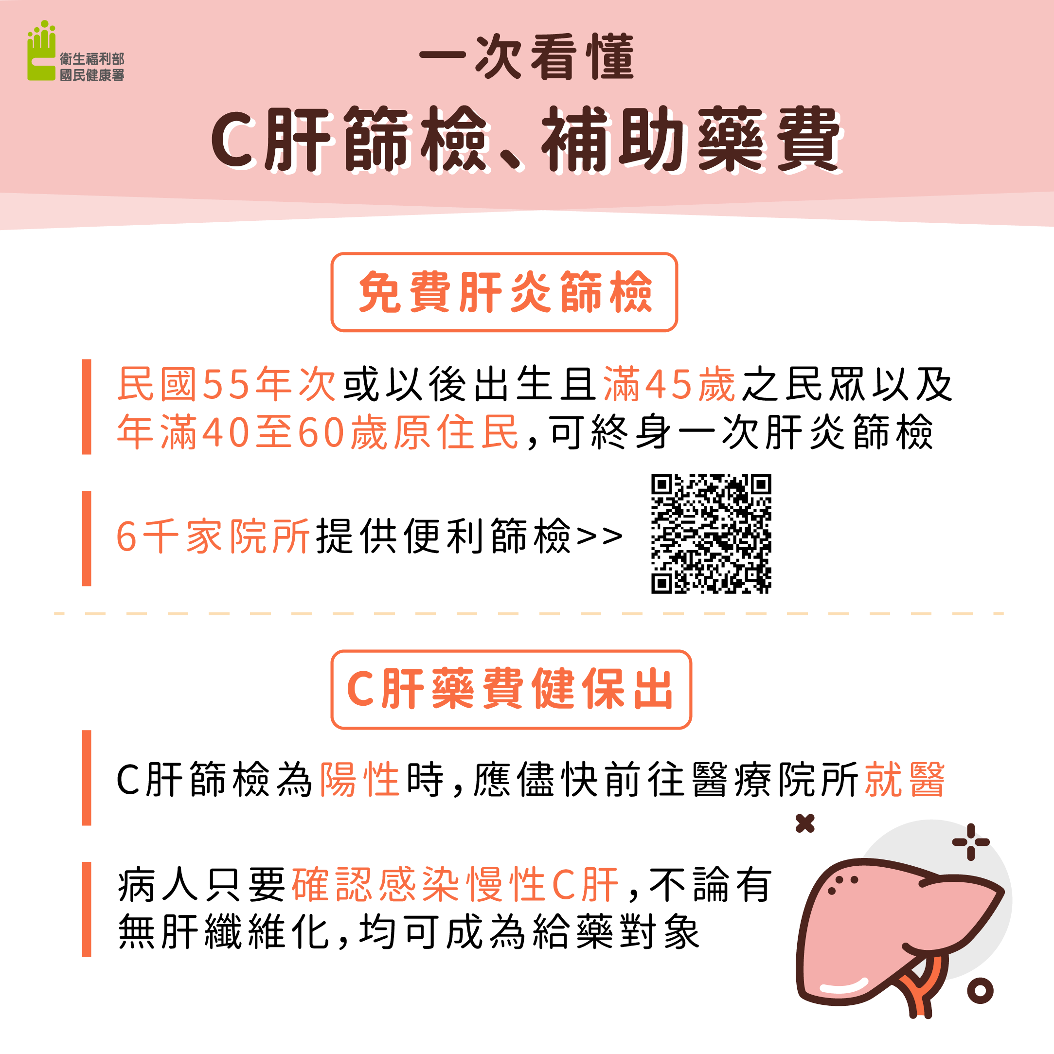 圖說：C肝篩檢(詳請閱讀新聞稿內容)