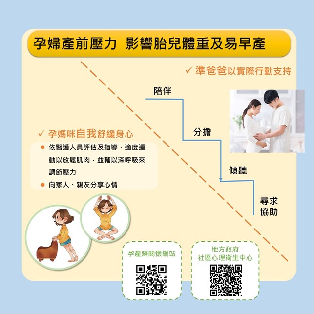 圖說：準爸爸以實際行動支持 (詳請閱讀新聞稿內容)