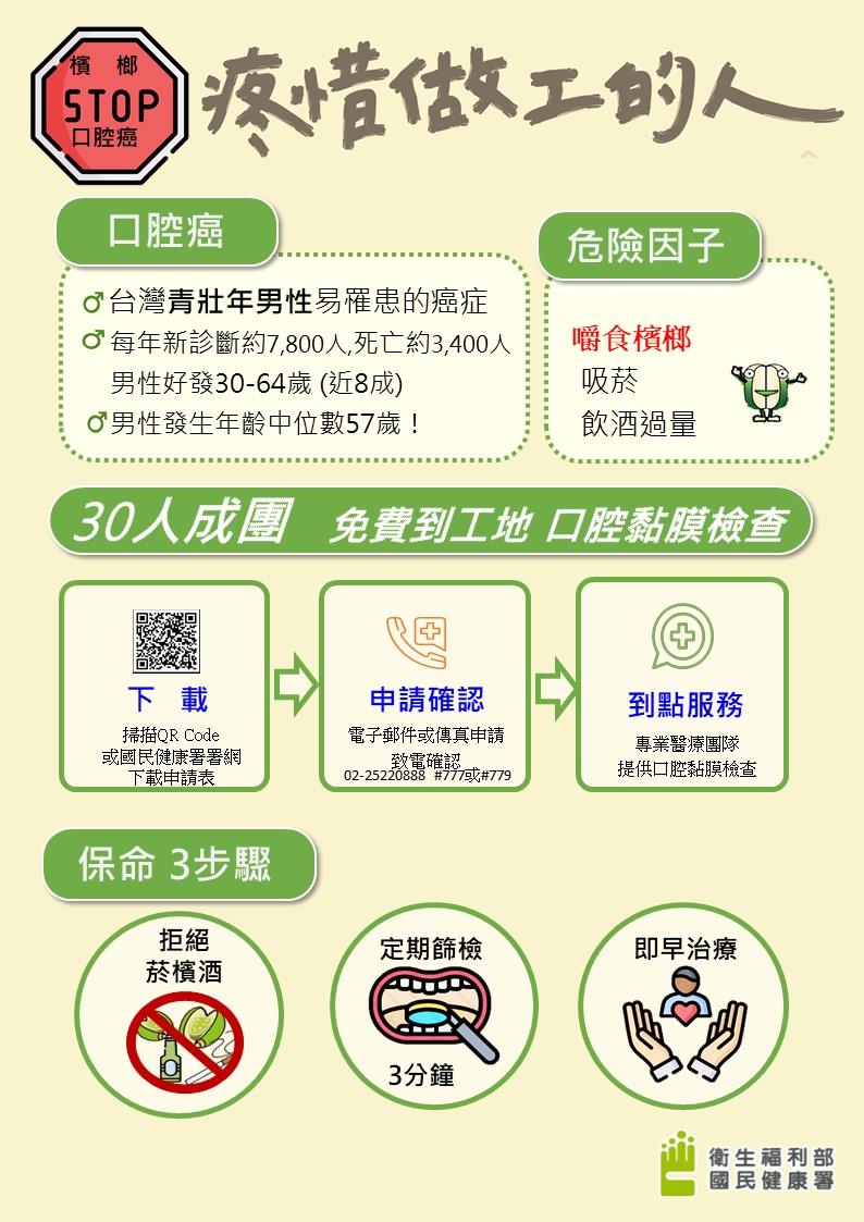 圖說：疼惜做工的人宣導海報(詳請閱讀新聞稿內容)