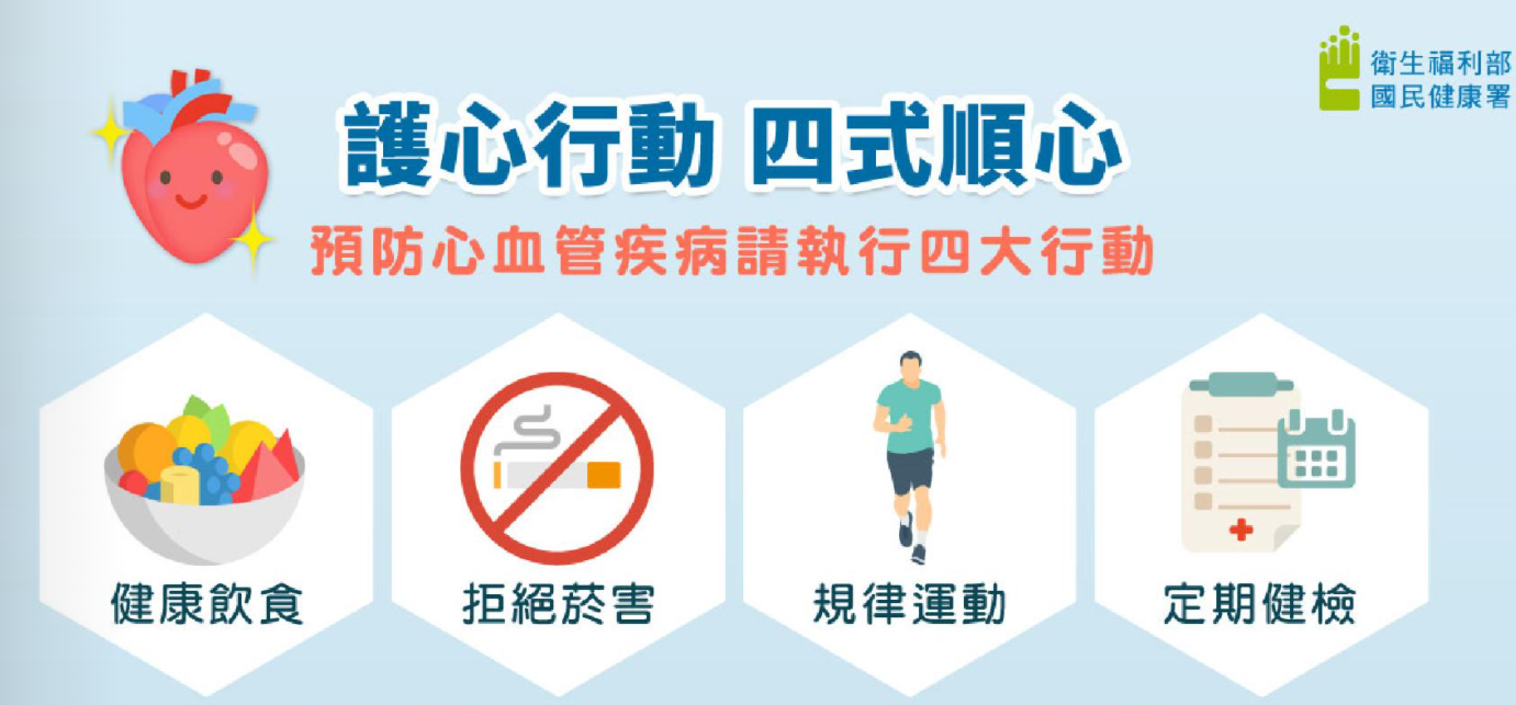 圖說：護心行動 四式順心(詳請閱讀新聞稿內容)