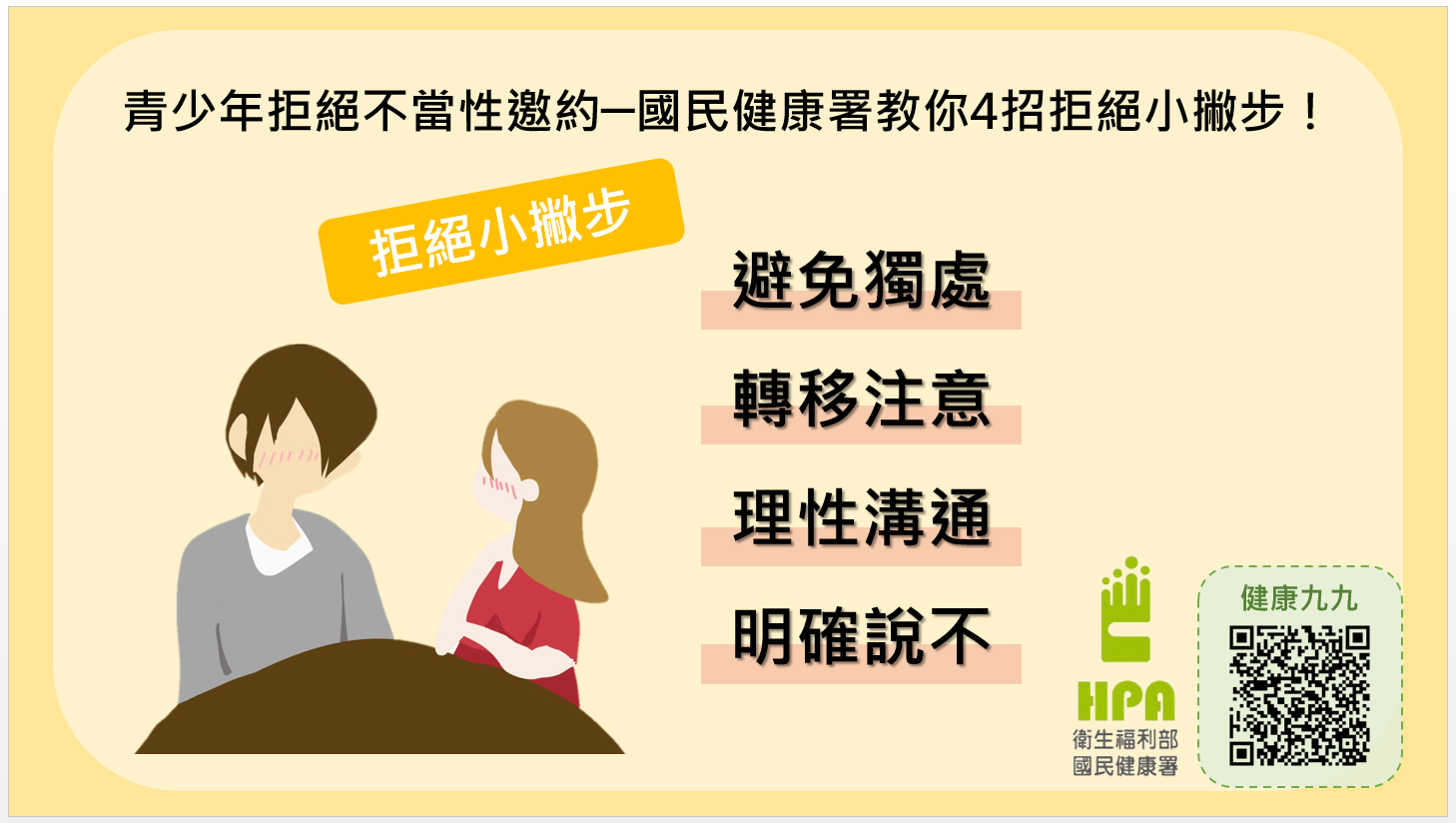 圖說：國民健康署教你4招小撇步(詳請閱讀新聞稿內容)