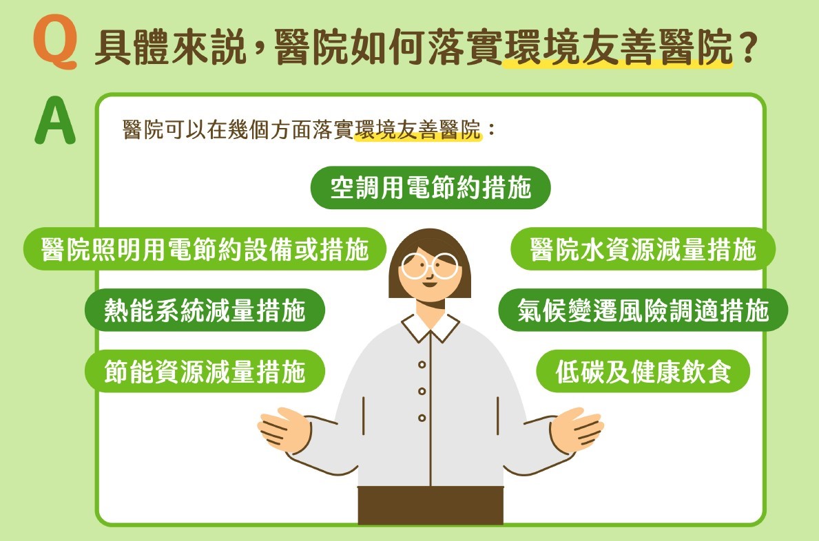 圖說：落實環境友善醫院的措施與方法(詳請閱讀新聞稿內容)