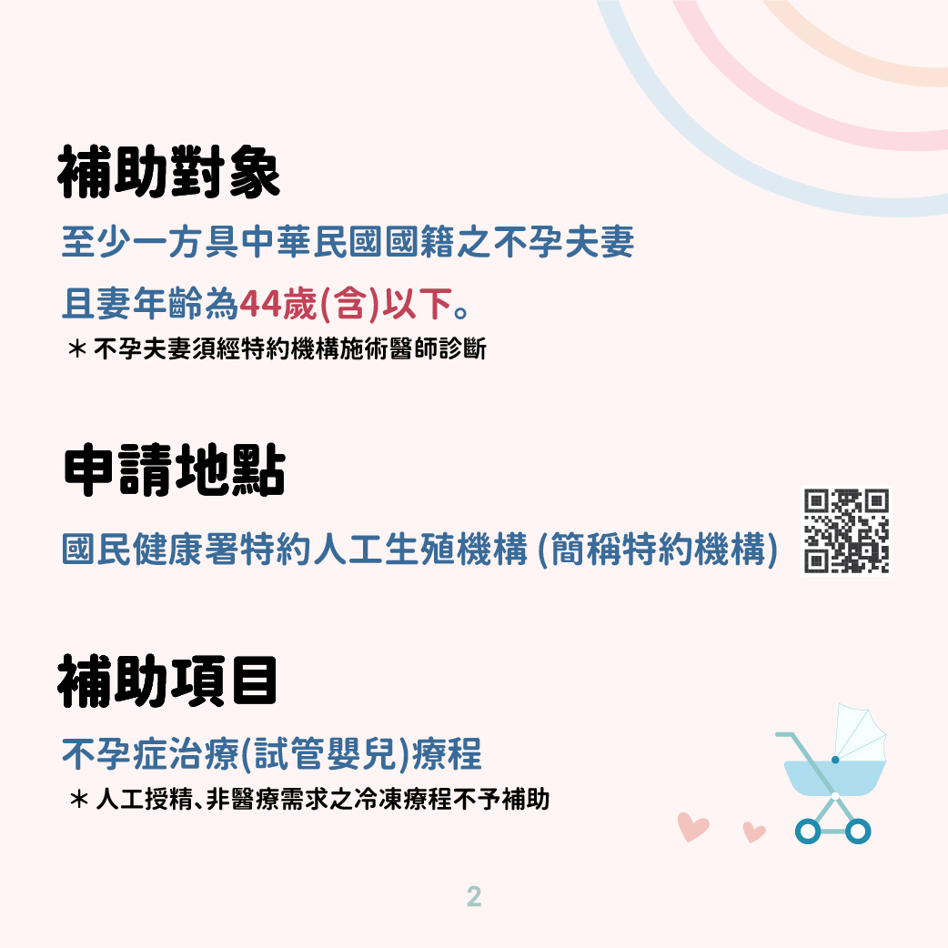 懶人包2