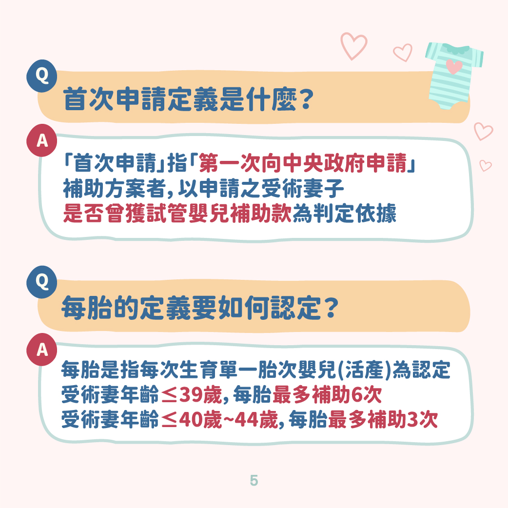 懶人包5
