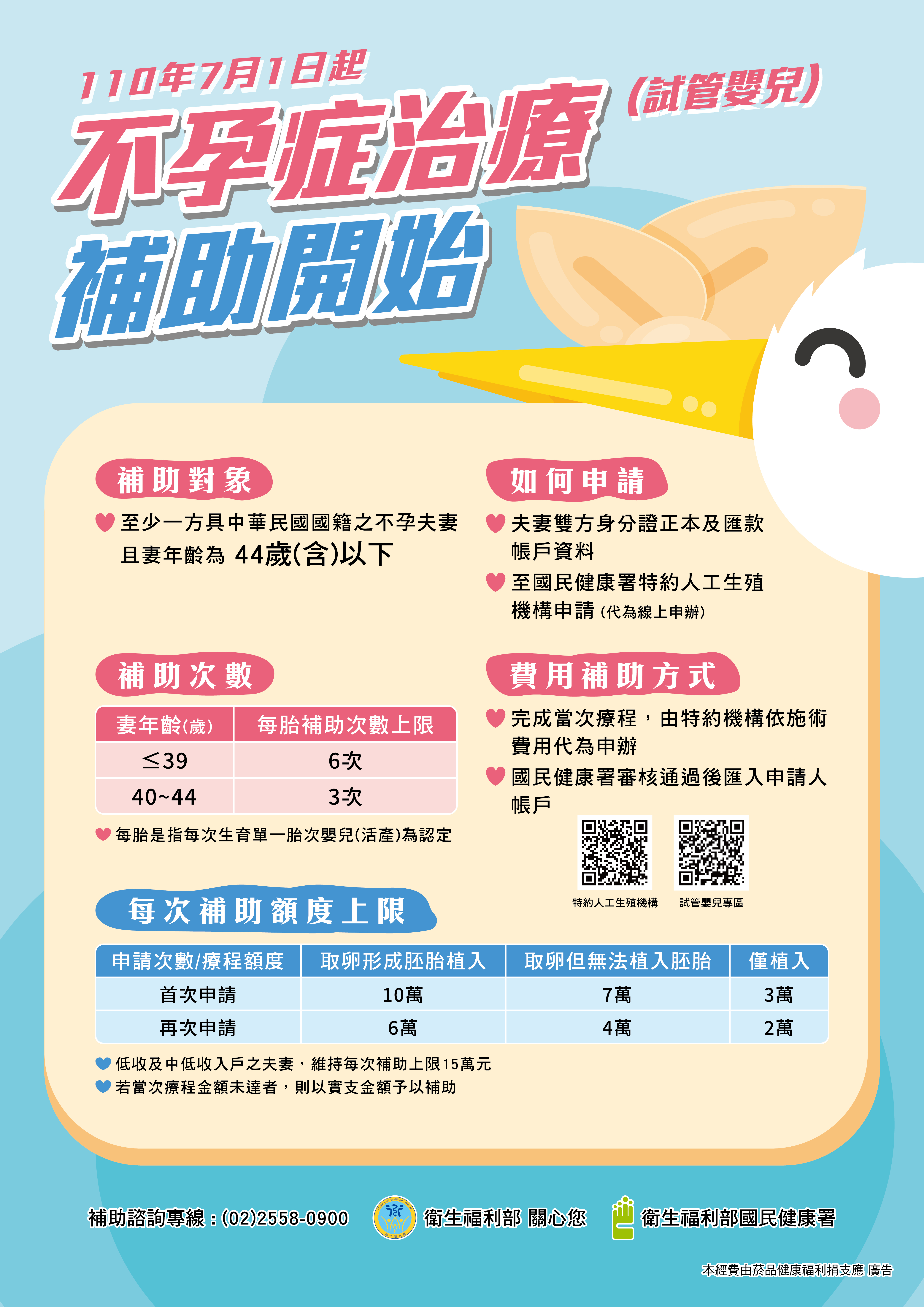 圖說：試管嬰兒補助申請踴躍 機構代辦線上申請省時又便利(詳請閱讀新聞稿內容)