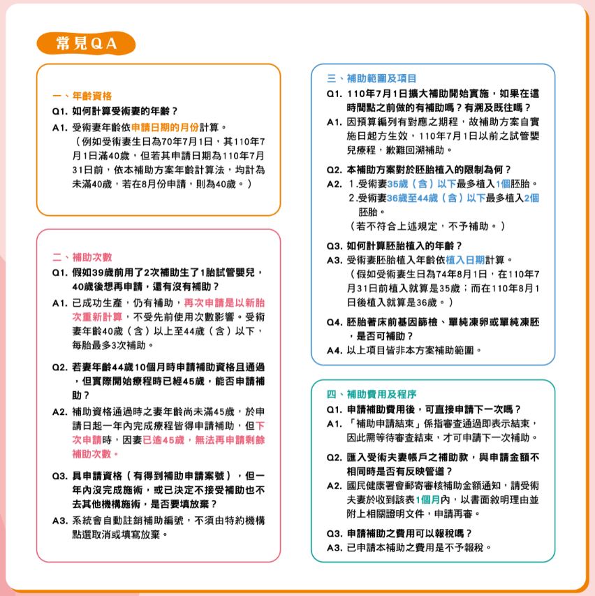 圖說：試管嬰兒補助申請踴躍 機構代辦線上申請省時又便利Q&A(詳請閱讀新聞稿內容)