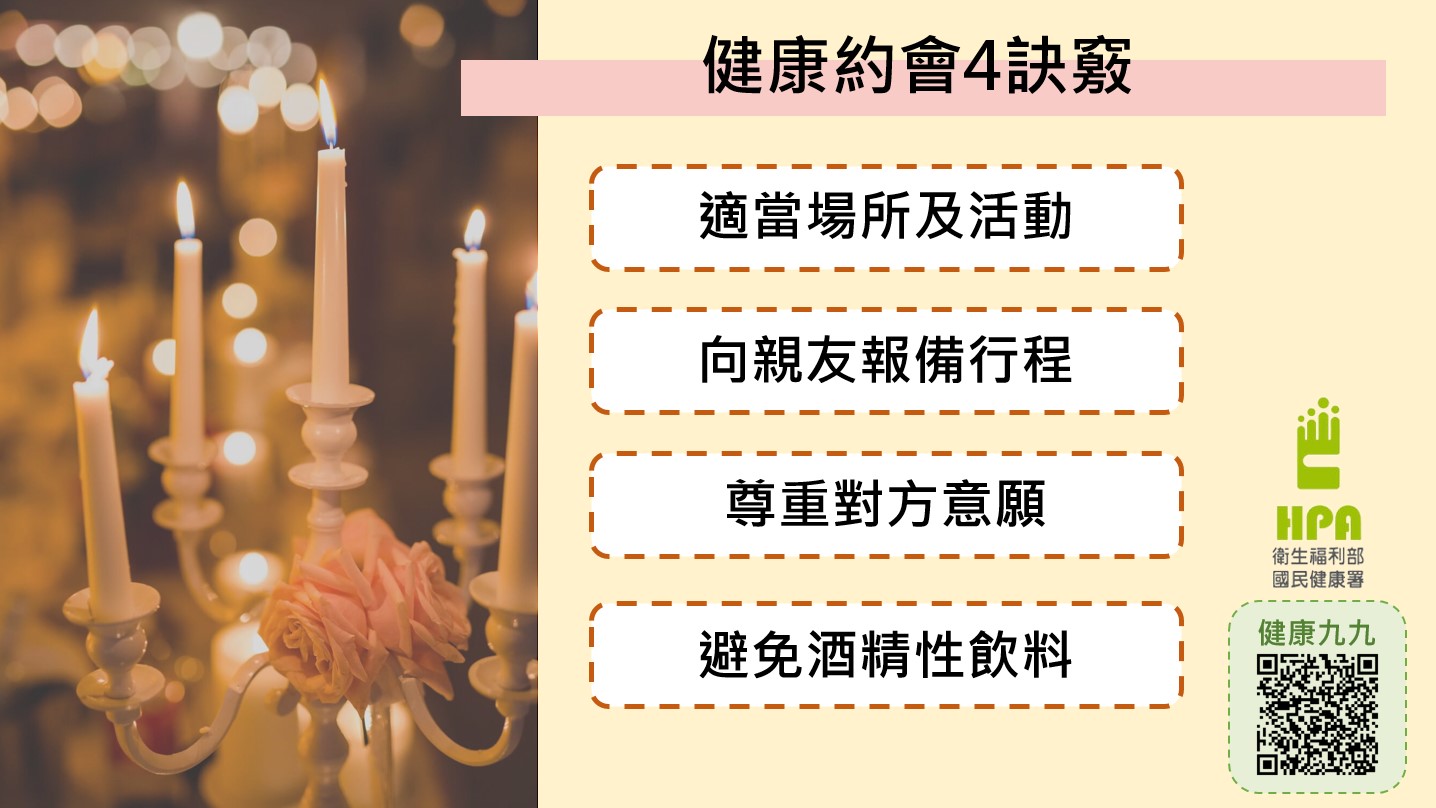 圖說：健康約會4訣竅(詳請閱讀新聞稿內容)