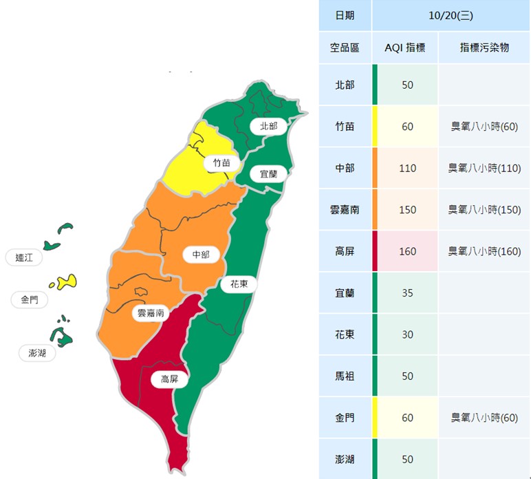 圖說：10/20空品指標(詳請閱讀新聞稿內容)
