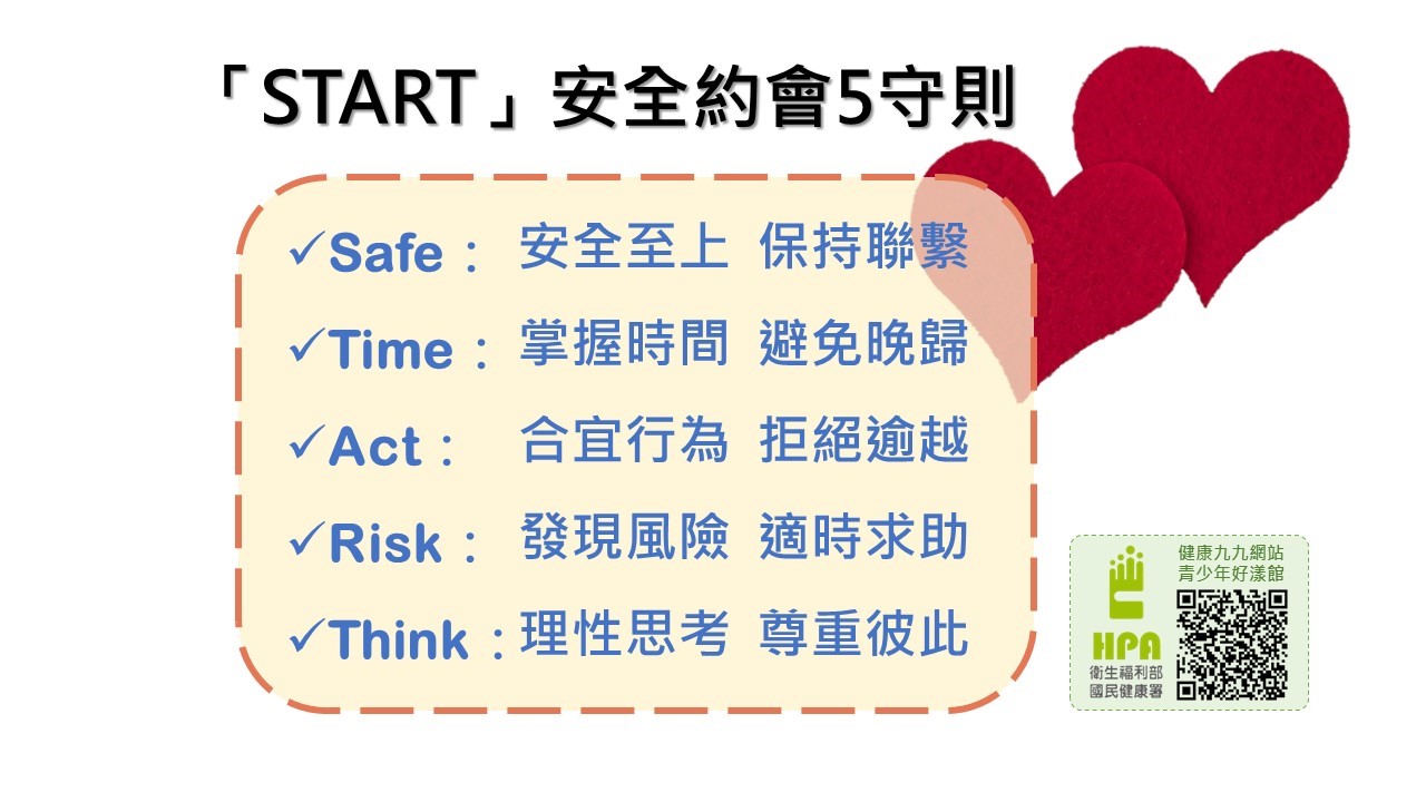 圖說：「START」安全約會5守則(詳請閱讀新聞稿內容)