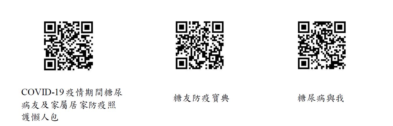 糖尿病管理QR code