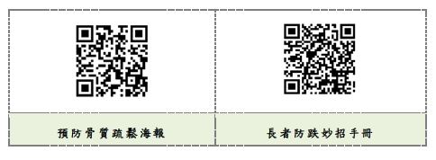 預防骨質疏鬆海報QR code