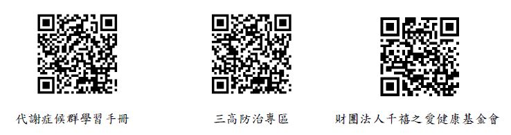 代謝症候群QR code