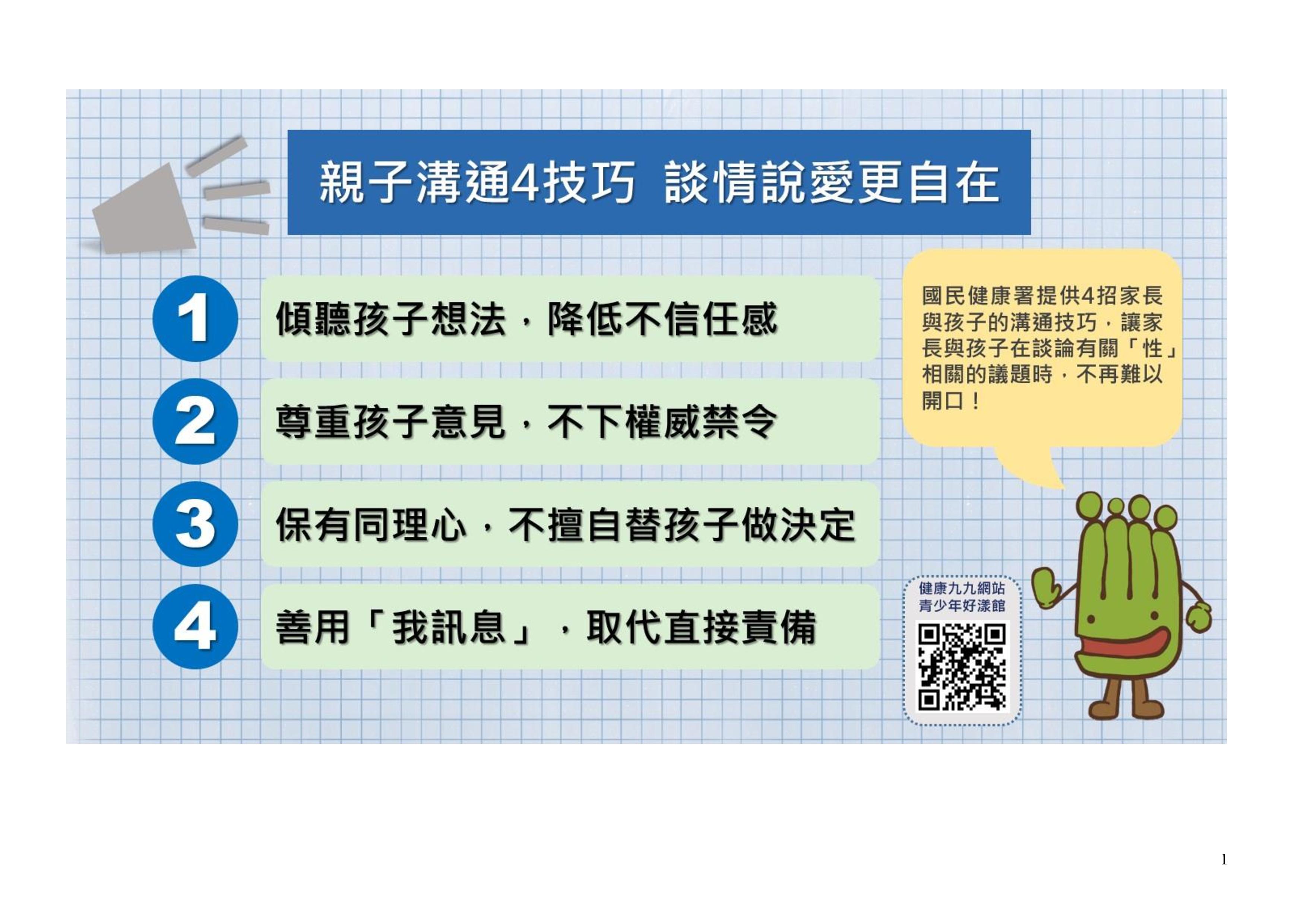 【新聞稿附圖】親子溝通4技巧 談情說愛更自在