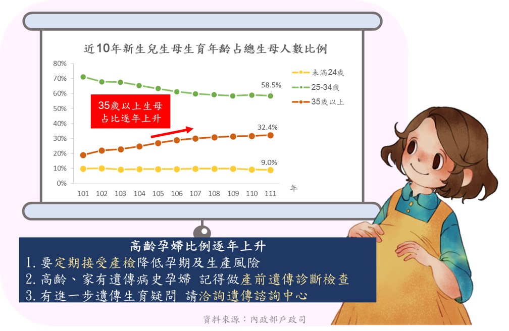圖片1