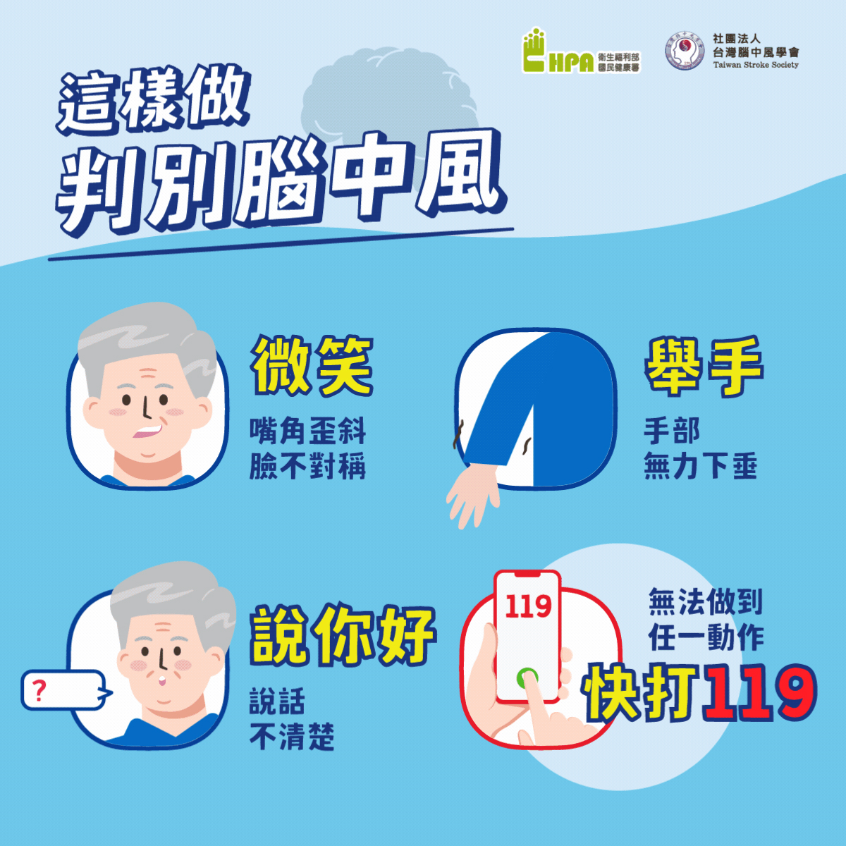 新聞稿附圖_這樣做判別腦中風