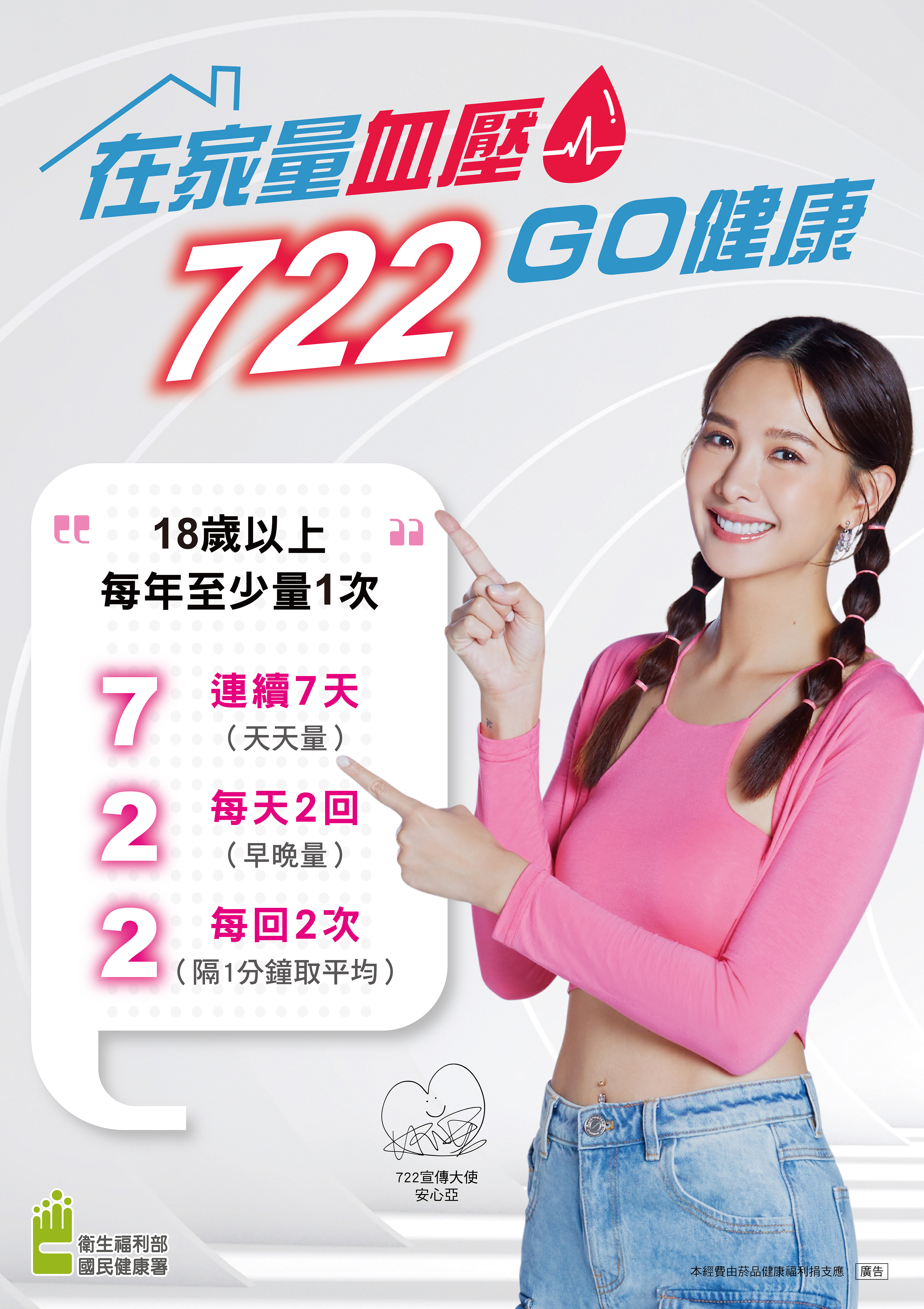 新聞稿附圖_722量血壓