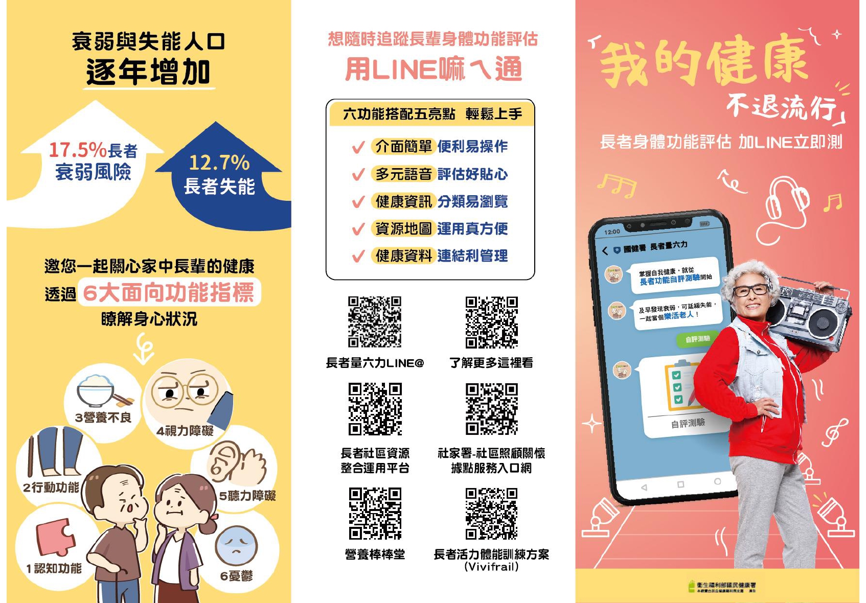 【新聞稿附圖_我的健康不退流行】