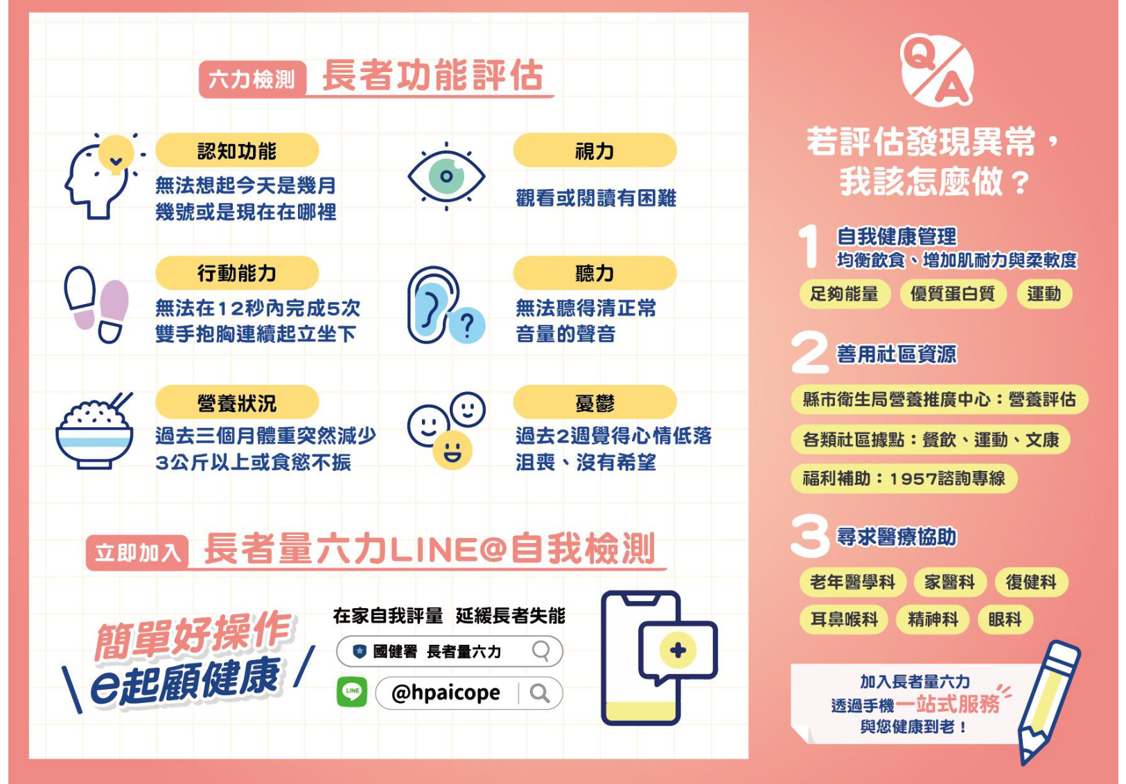 【新聞稿附圖_我的健康不退流行2】