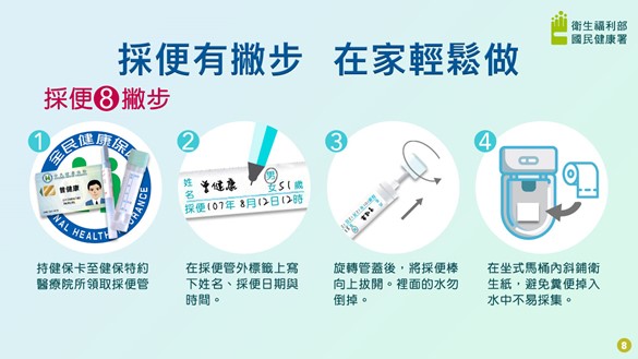 圖片1-採便8撇步