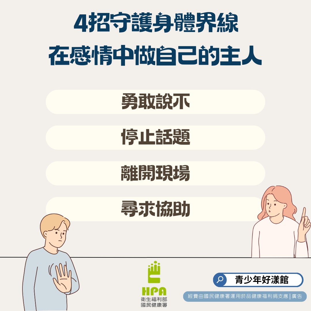 圖說：4招守護身體界線(詳請閱讀新聞稿內容)