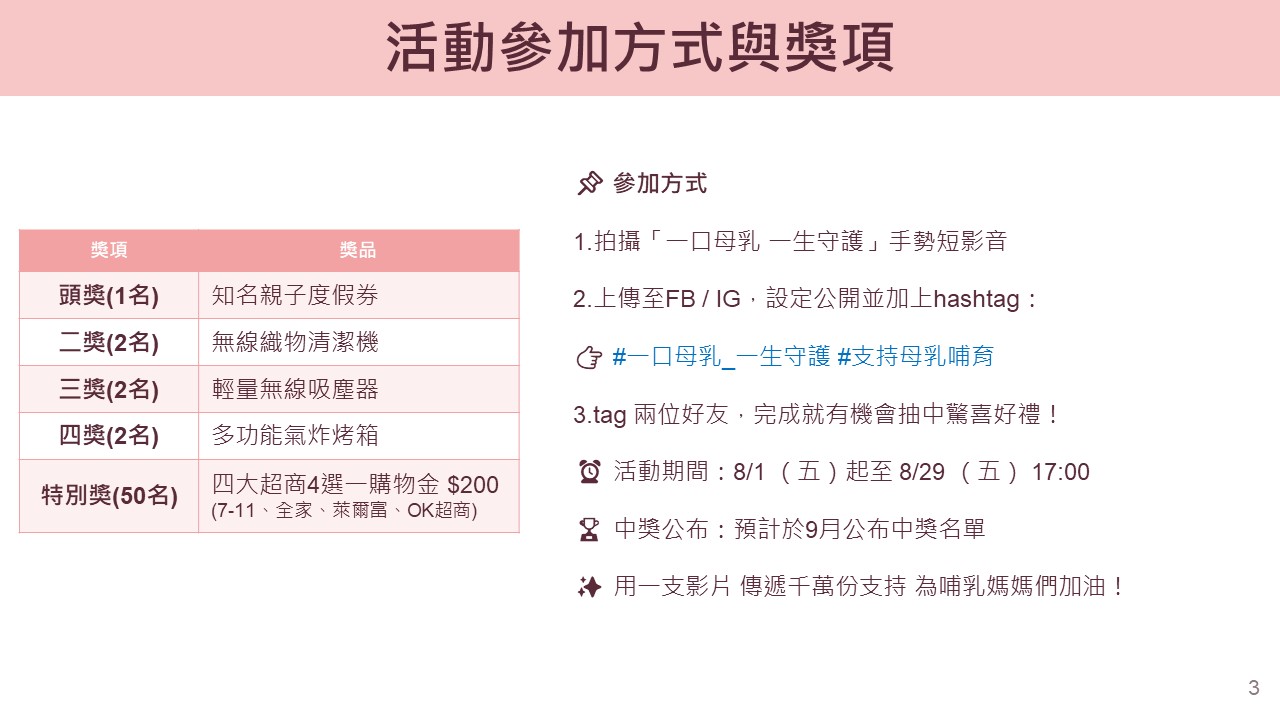 活動辦法-3