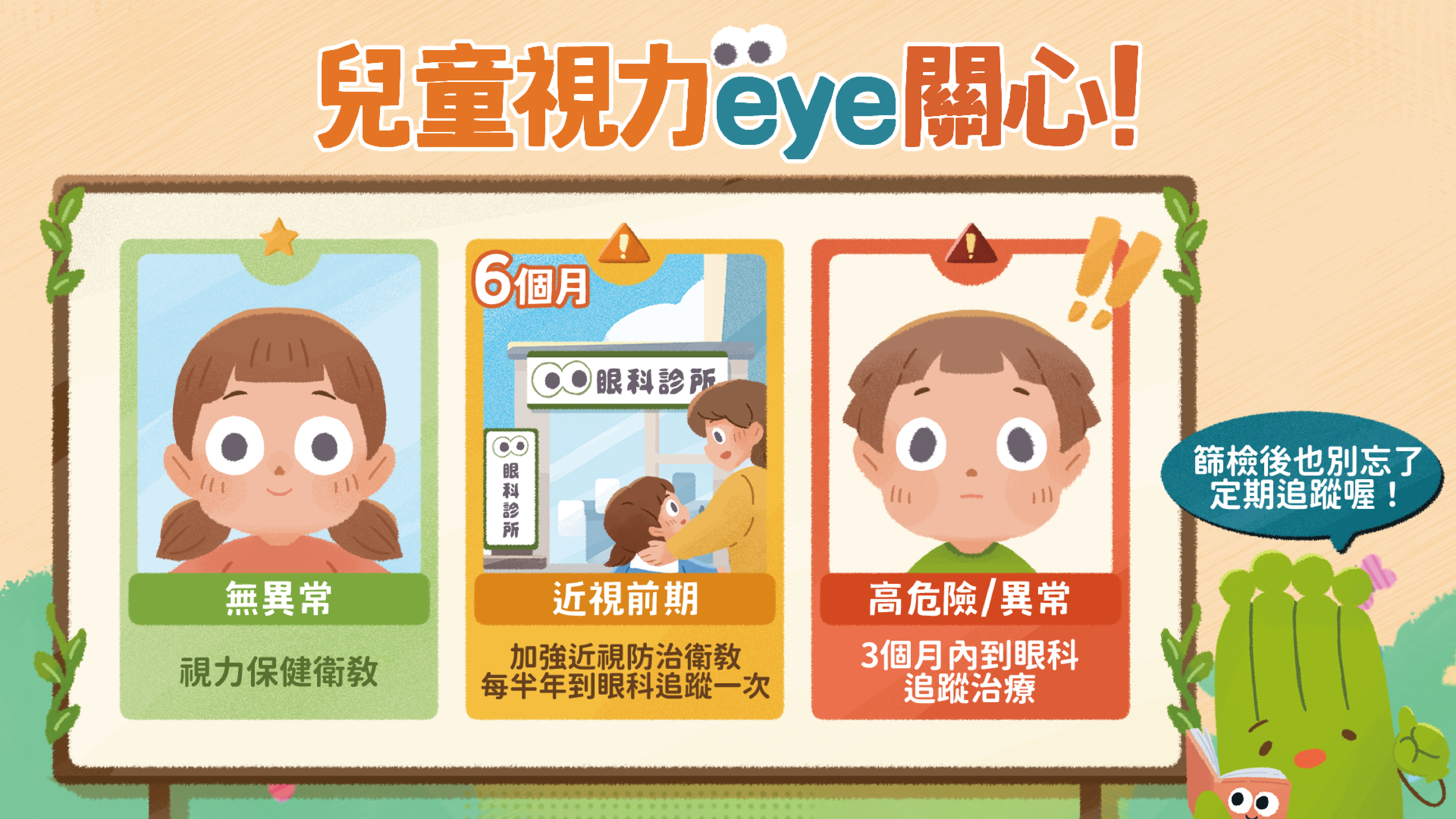 學齡前兒童視力篩檢試辦計畫-懶人包6