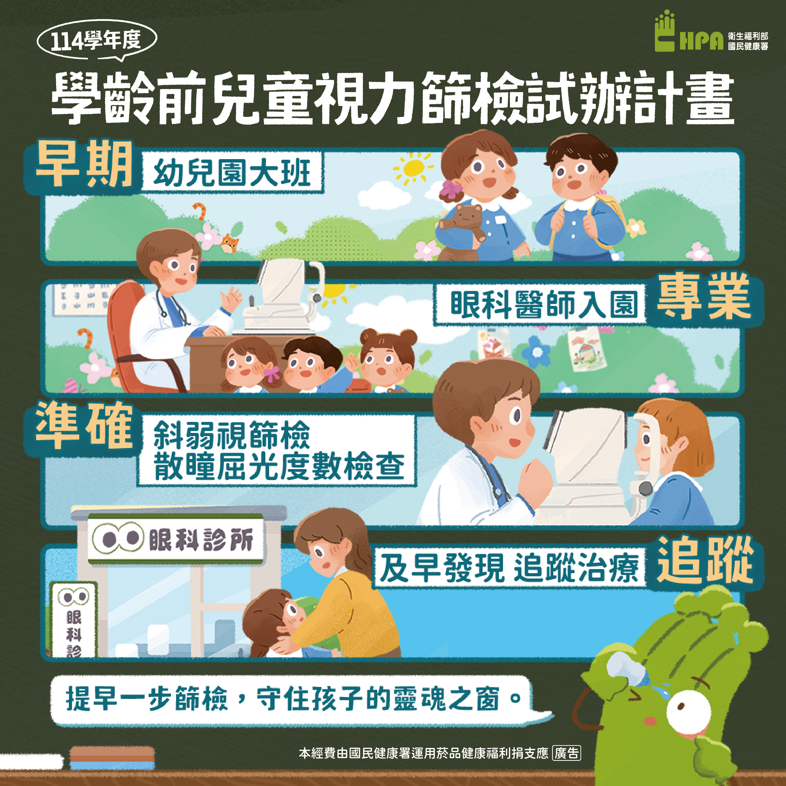 學齡前兒童視力篩檢試辦計畫-社群圖卡(衛教款2)