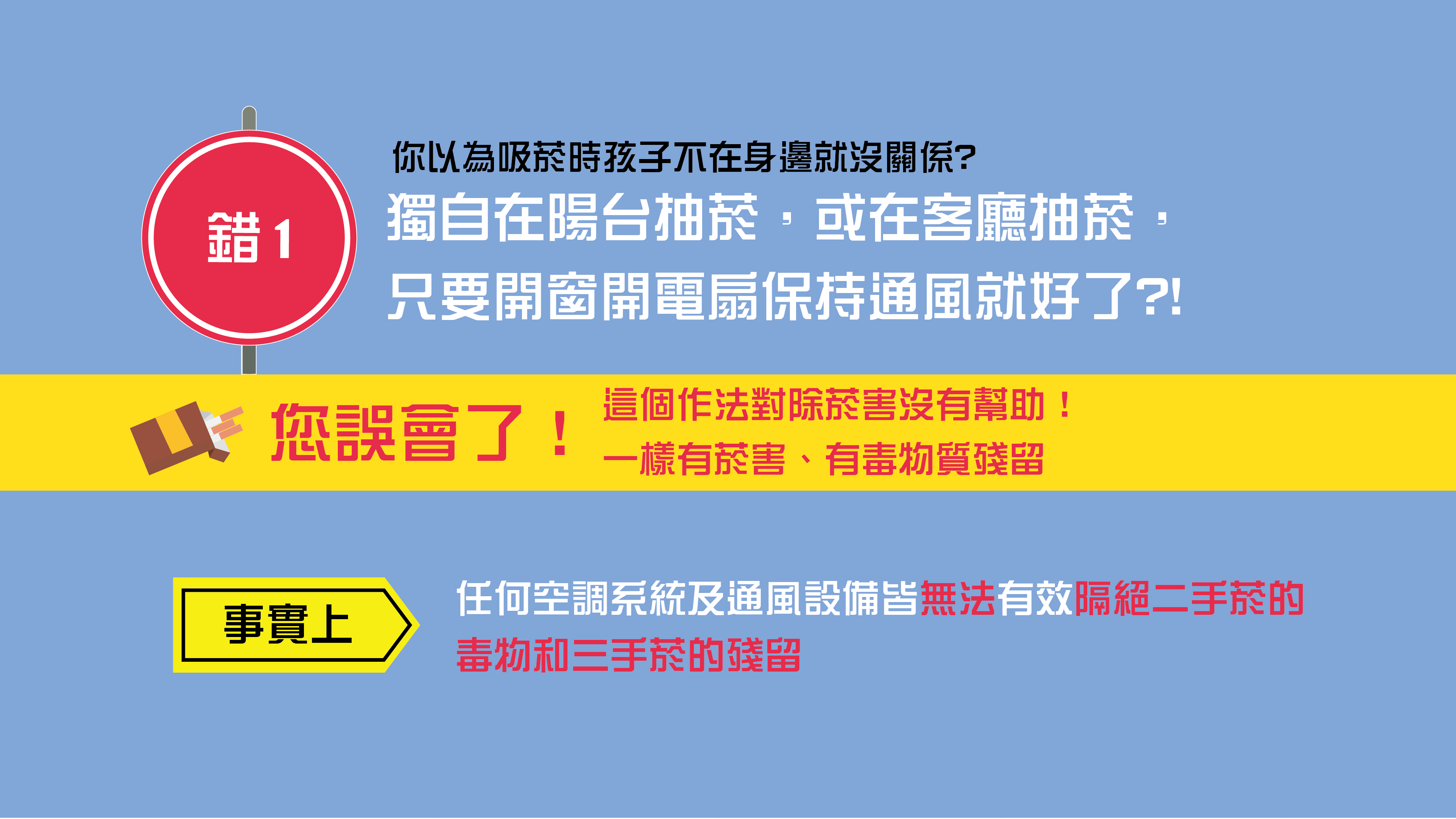 菸味很臭，開電扇、空調吹一吹就沒事了?