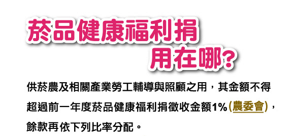 健康福利捐用在哪裡