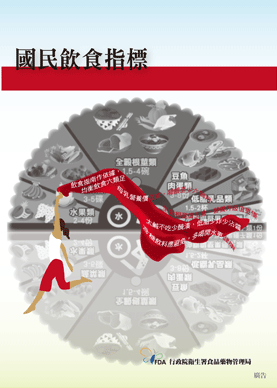 國民飲食指標手冊 國民飲食指標手冊