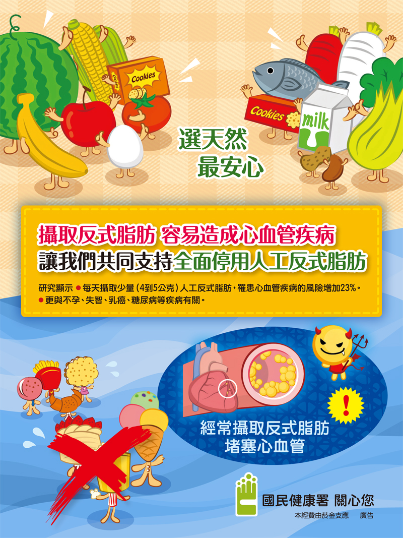 反式脂肪廣告書籍封面